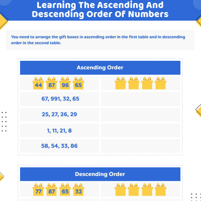 Learning The Ascending And Descending Order Of Numbers