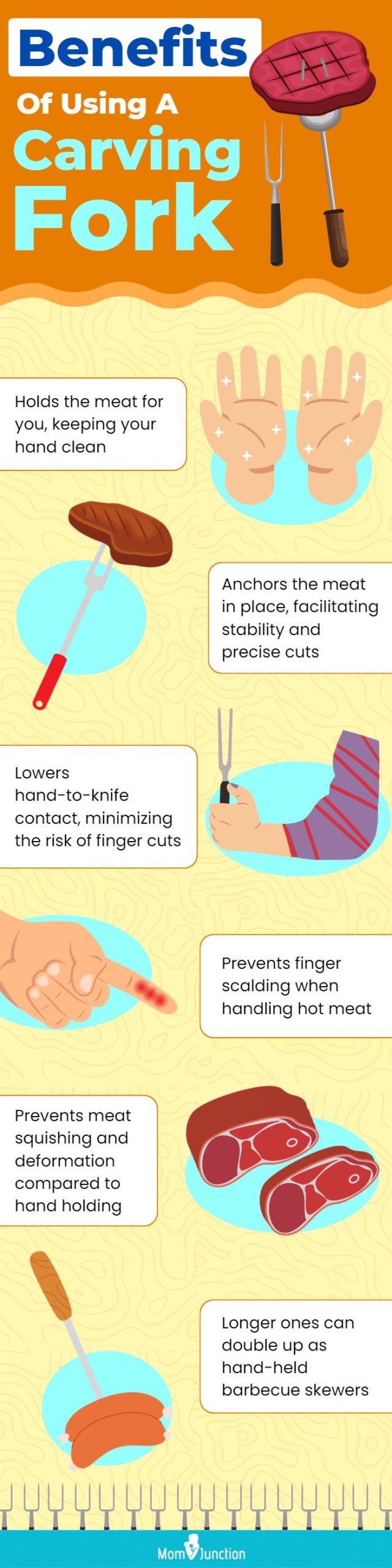 Benefits Of Using A Carving Fork (infographic)
