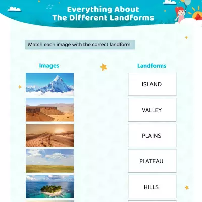 Everything About The Different Landforms_image