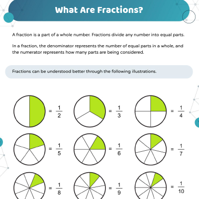 Fraction Worksheets: Identifying Fractions
