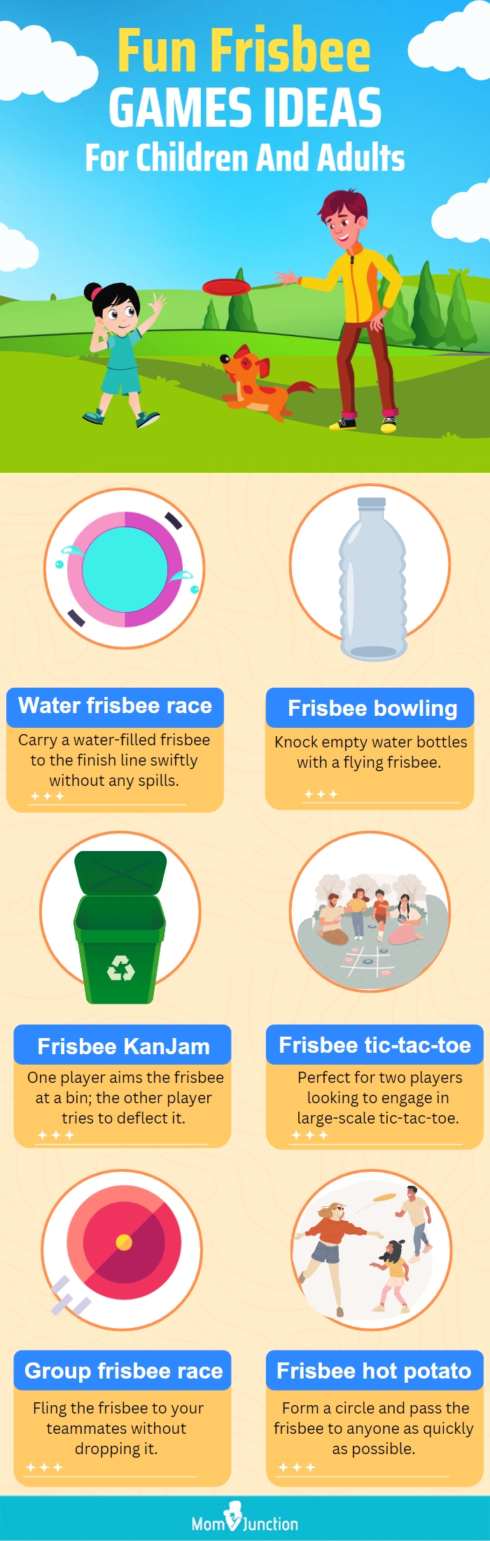 Fun Frisbee Games Ideas For Children And Adults Row 996, Content Topics (infographic)