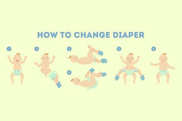 How To Change A Diaper? Step-By-Step Guide And Useful Tips