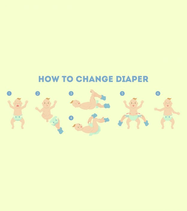 How To Change A Diaper? A Step-by-Step Guide & Tips To Follow
