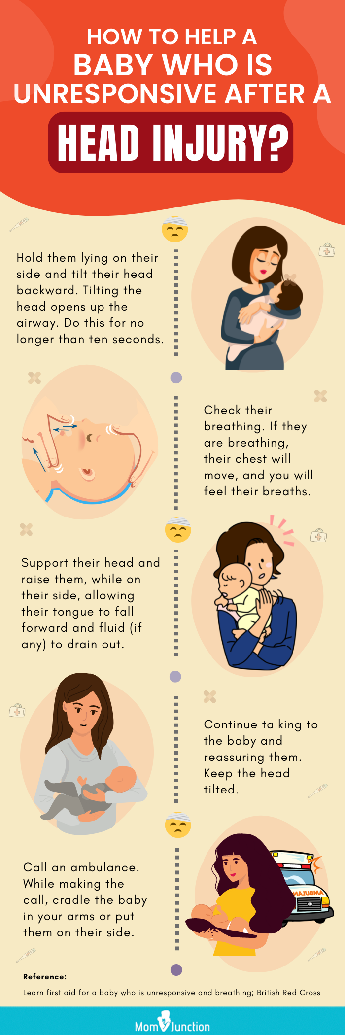 how to help a baby who is unresponsive after a head injury [infographic]