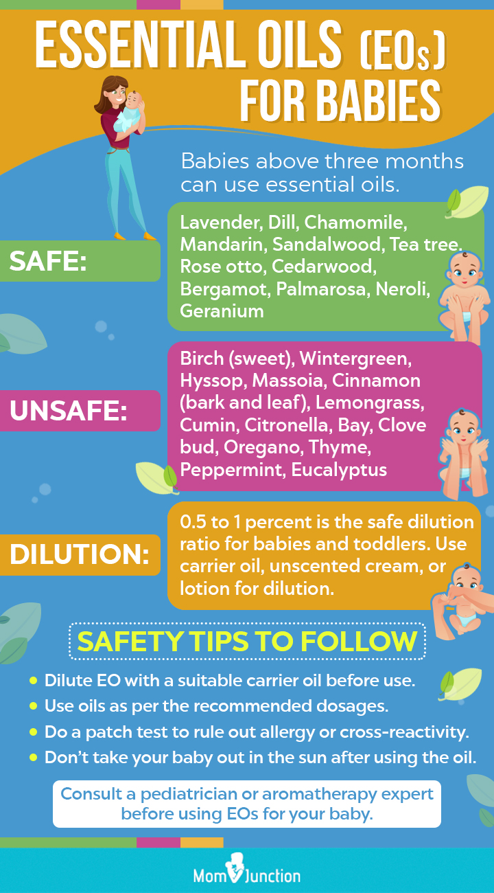 safe unsafe essential oil for kids (Infographic)