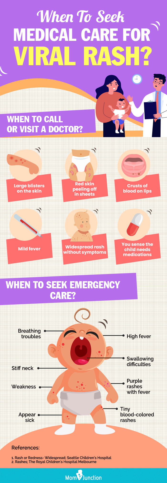 when to seek medical care for viral rash [infographic]