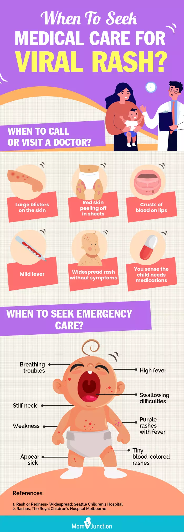 when to seek medical care for viral rash (infographic)