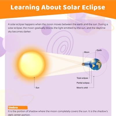 Learning About Solar Eclipse
