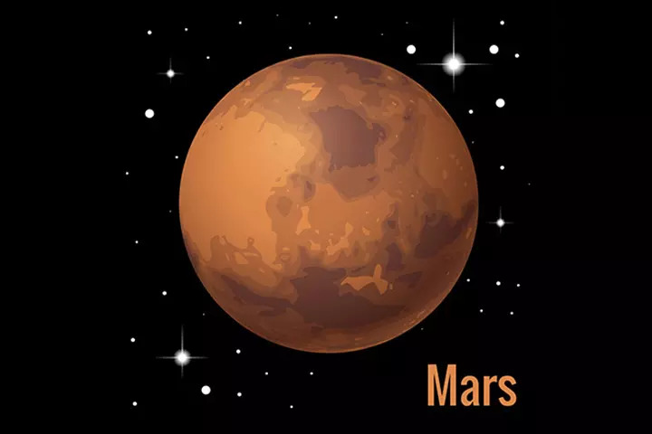 Facts about Mars in the Solar system