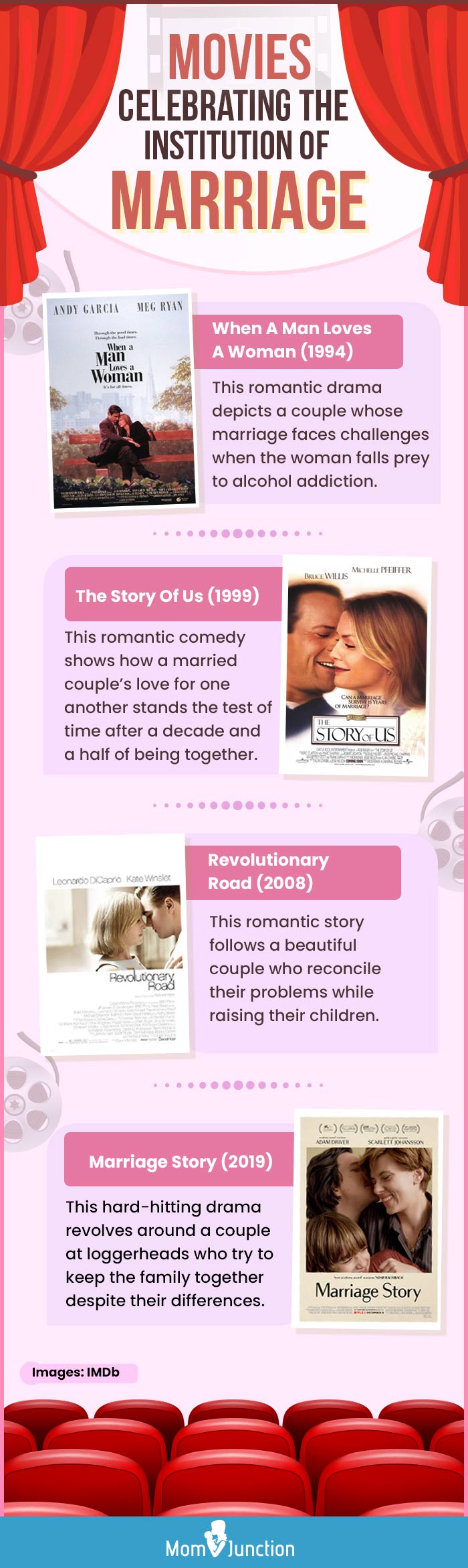 movies celebrating the institution of marriage (infographic)