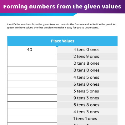 Forming Numbers From The Given Place Values