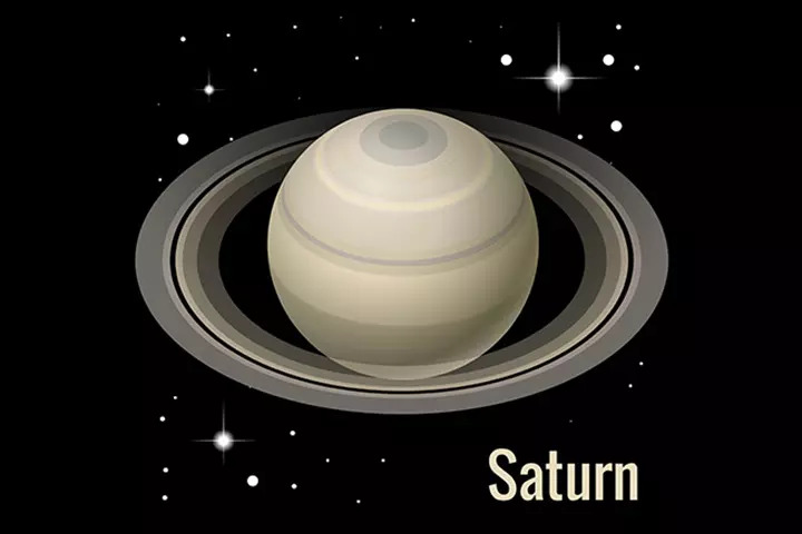 Facts about Saturn in the Solar system