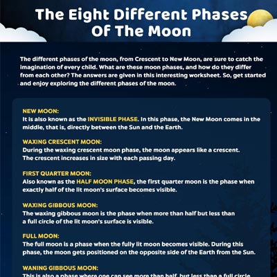 The Eight Different Phases Of The Moon
