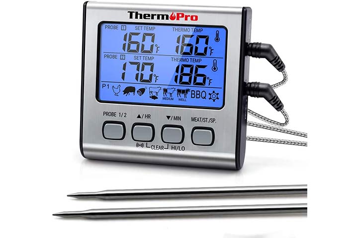ThermoPro TP-17 MeatCandy Thermometer