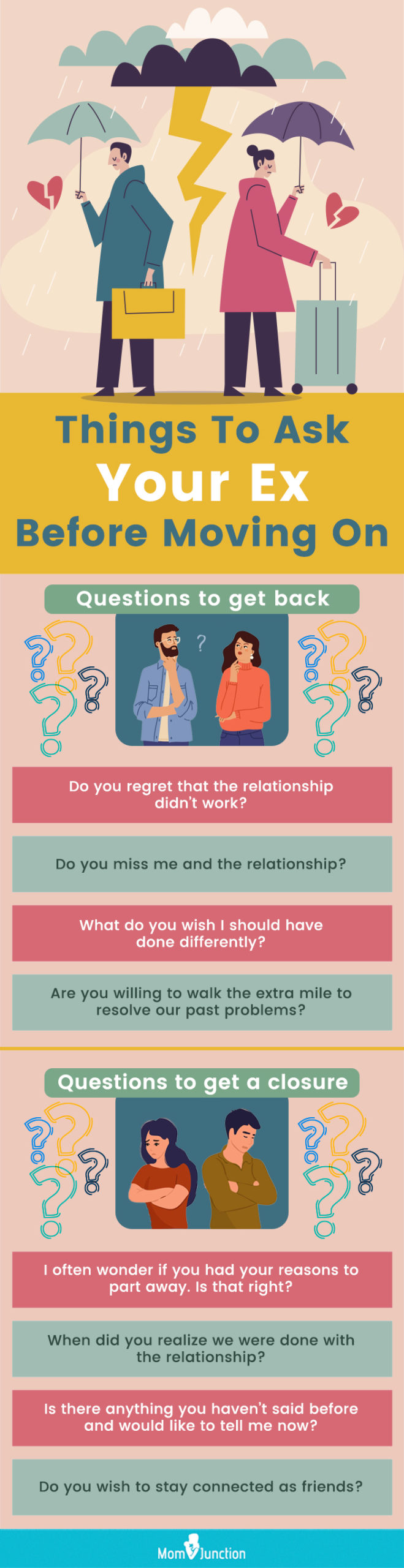 55 Questions To Ask Your Ex-Boyfriend/Girlfriend