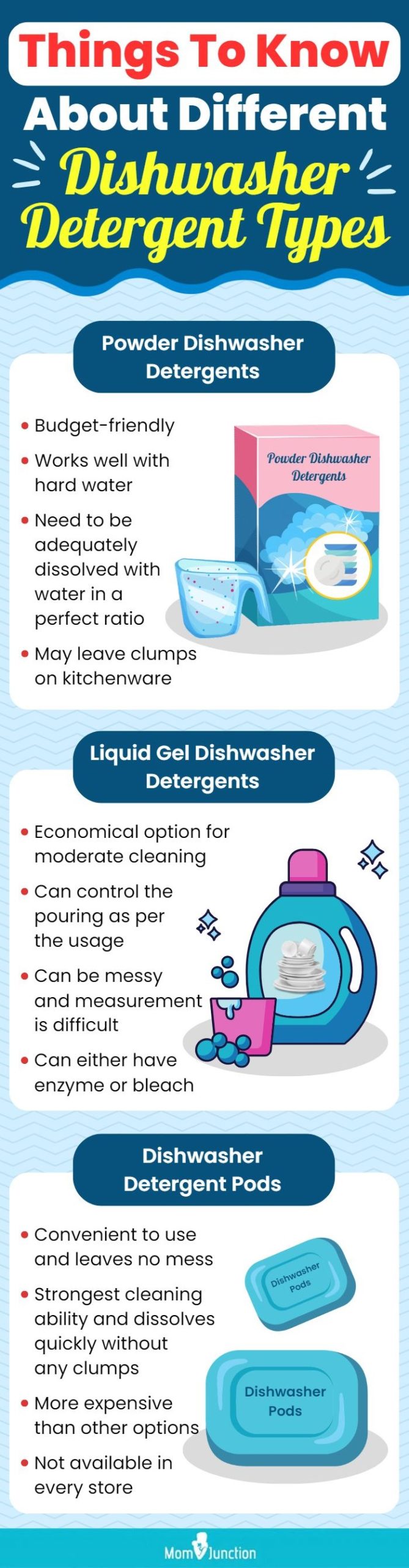 Things To Know About Different Dishwasher Detergent Types (infographic)