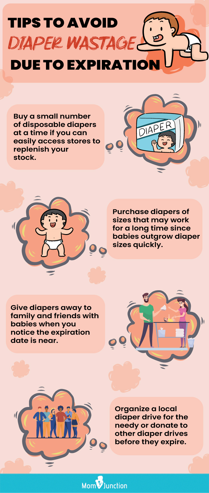 tips for avoiding disposable diaper watage due to expiration (infographic)