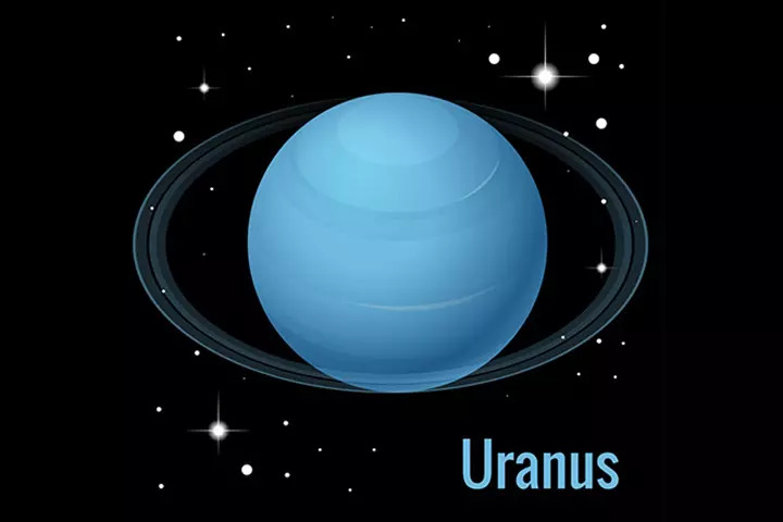 Facts about Uranus in the Solar system