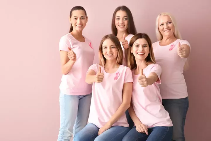 What Are The Risk Factors