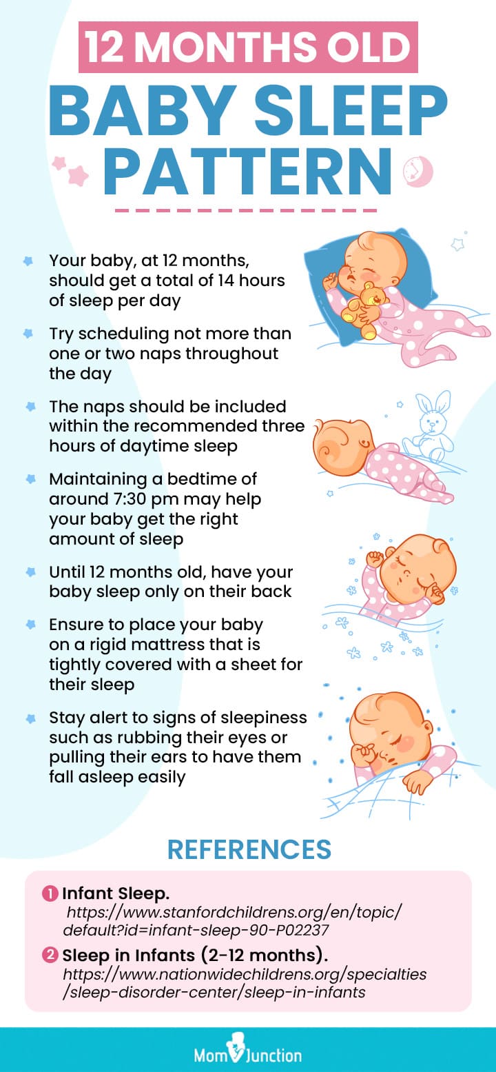 12 months old baby sleep pattern [infographic]