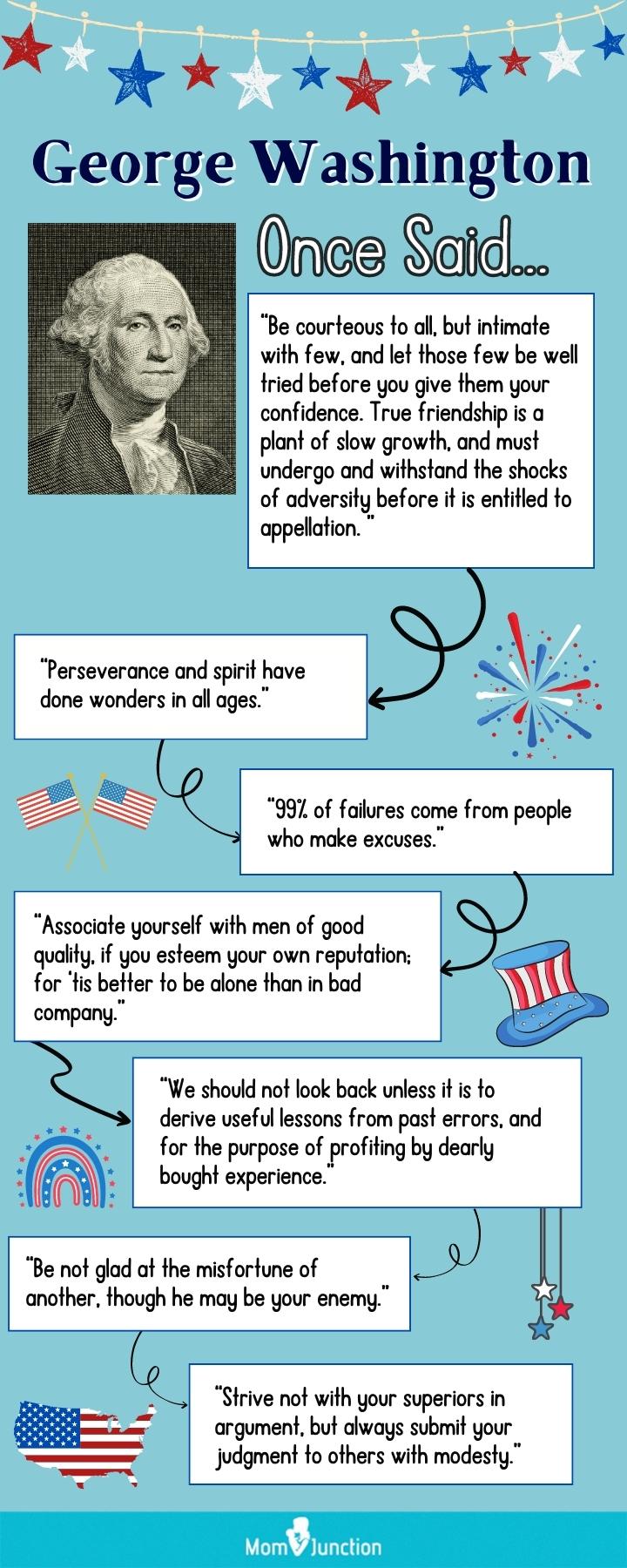 quotes by george washington (infographic)