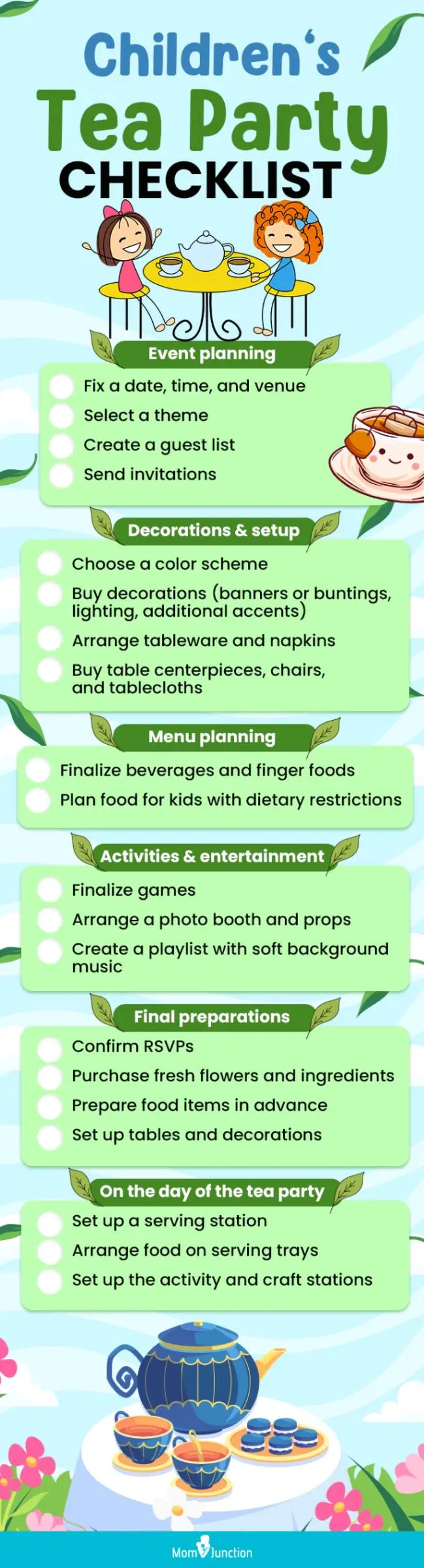 Checklist for Children’s Tea Party