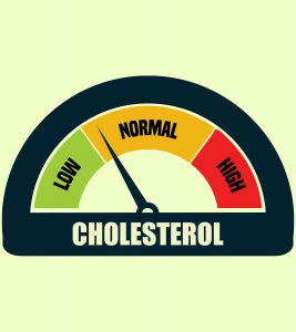 High Cholesterol In Children: Types, Causes, Signs & Treatment