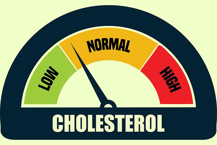 cholesterol levels in canada cholesterol levels in canada