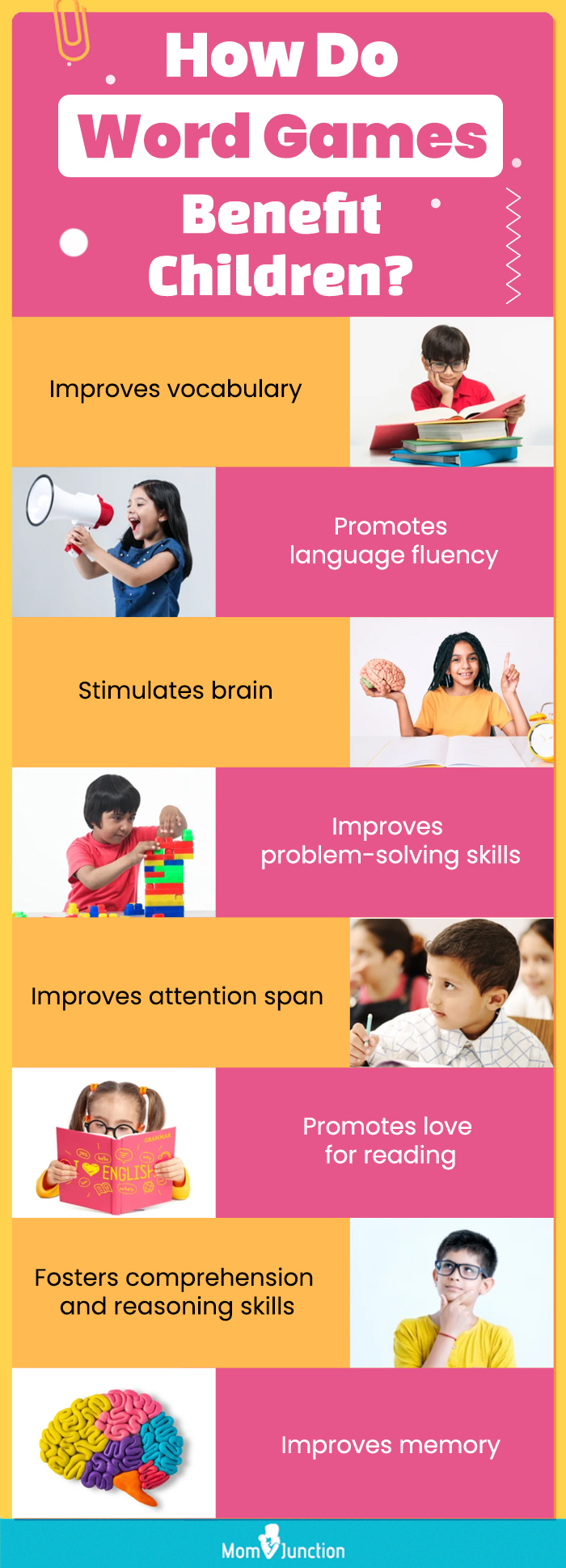 how do word games benefit children (infographic)