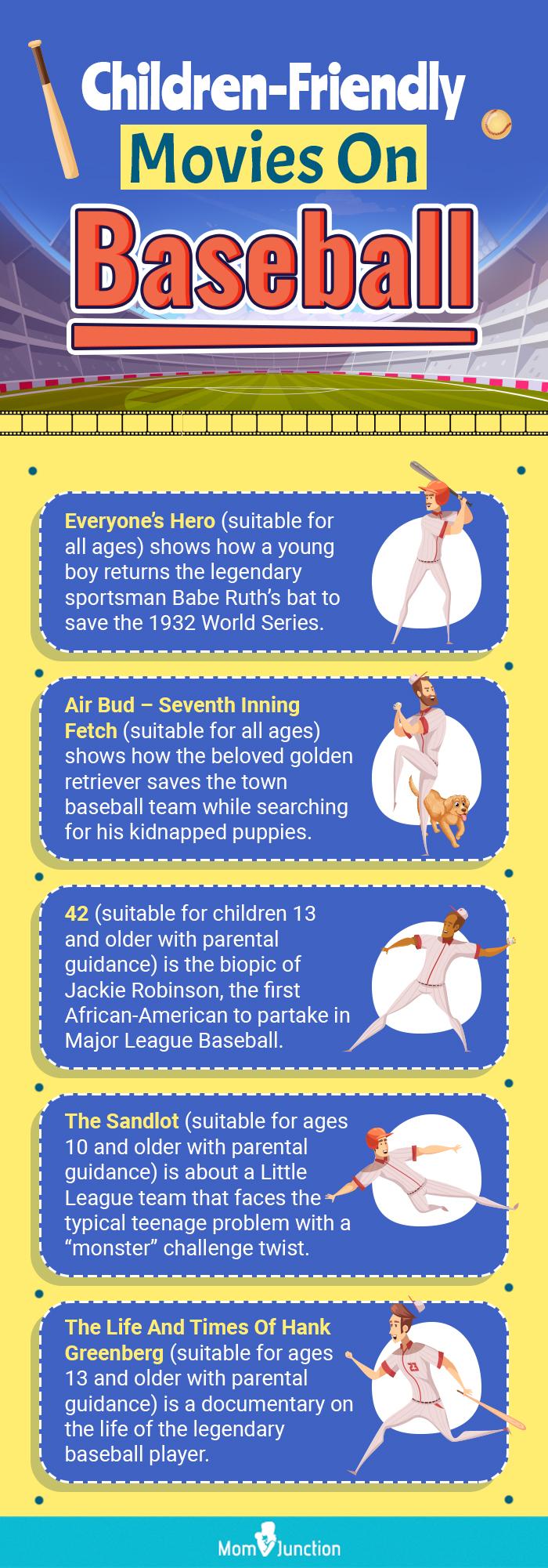 Best baseball movies for kids