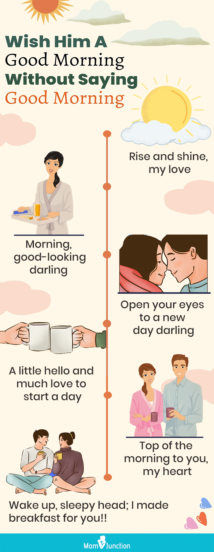 good morning texts (infographic)