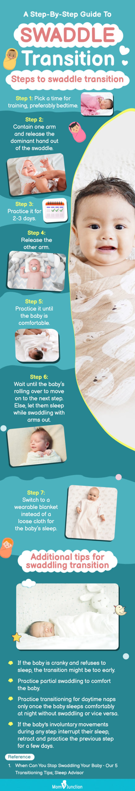 step by step guide to swaddle transition [infographic]