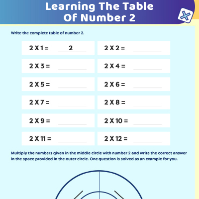 Multiplication Worksheet: 2 Times Table