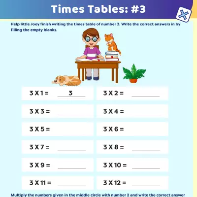 Multiplication Worksheet: 3 Times Table_image