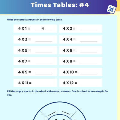 Multiplication Worksheet: 4 Times Table