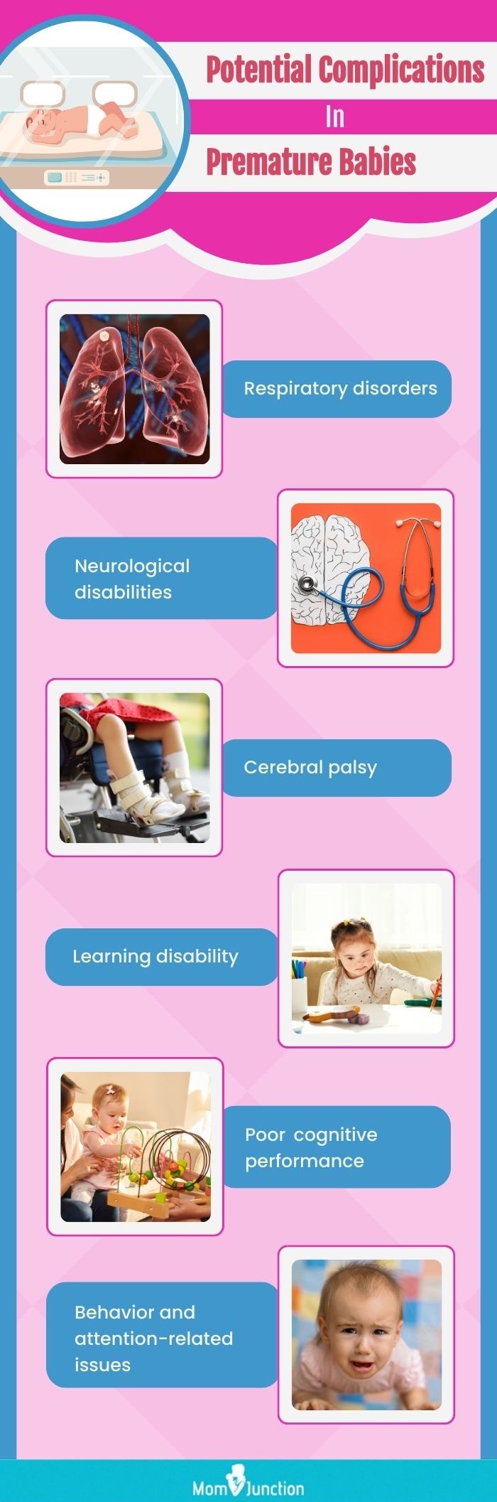 potential complications in premature babies (infographic)