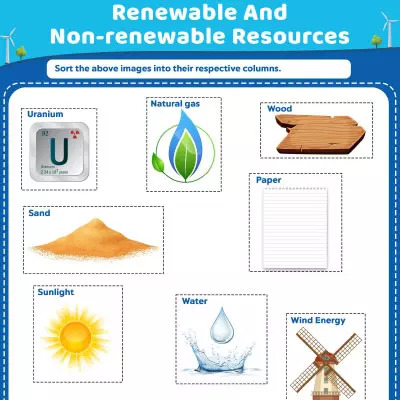 Renewable And Non-renewable Resources