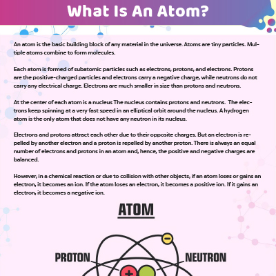 Structure Of Atom Worksheet for Kids