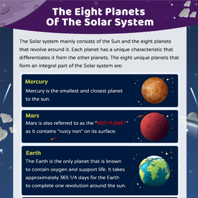The Eight Planets Of The Solar System