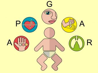 What Is A Normal Apgar Score And Why Is It Important
