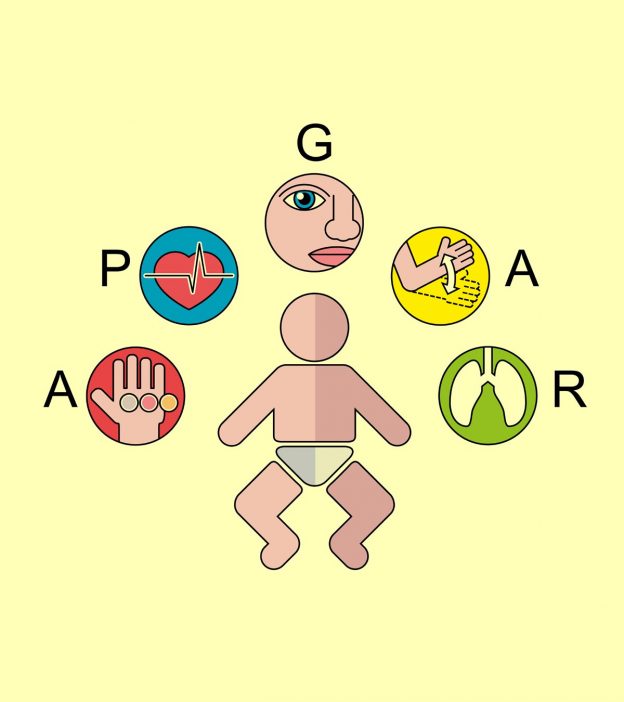 Apgar Score: What Do Normal And Abnormal Scores Mean?