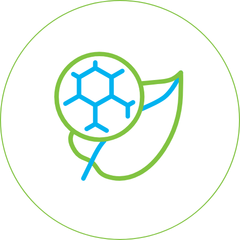 Bioactives