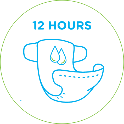 Hours_leakage