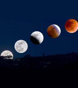 15 Interesting Facts And Info About Lunar Eclipse For Kids