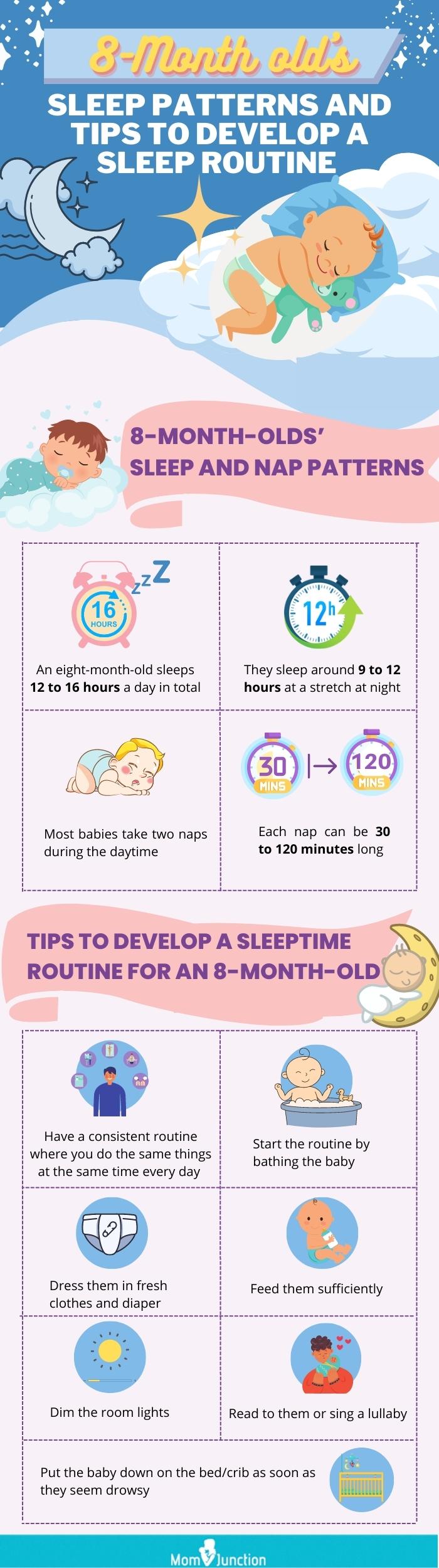 8 month olds sleep patterns and sleep routine [infographic]
