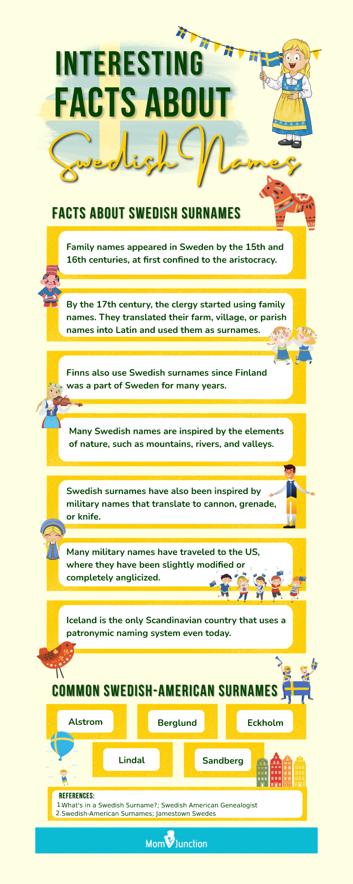 interesting facts about swedish names [infographic]