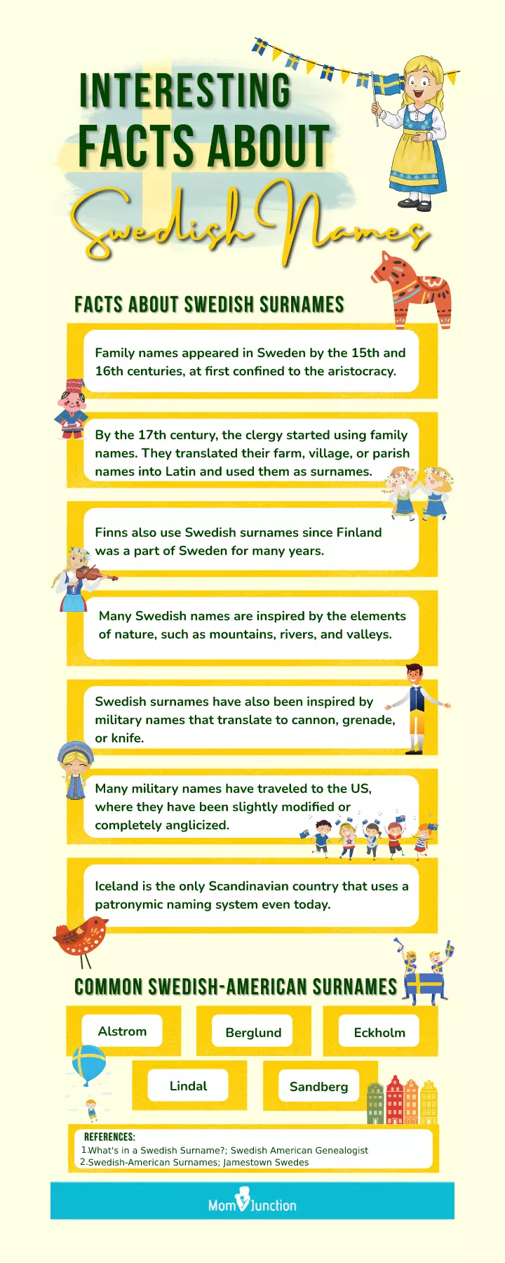 interesting facts about swedish names (infographic)