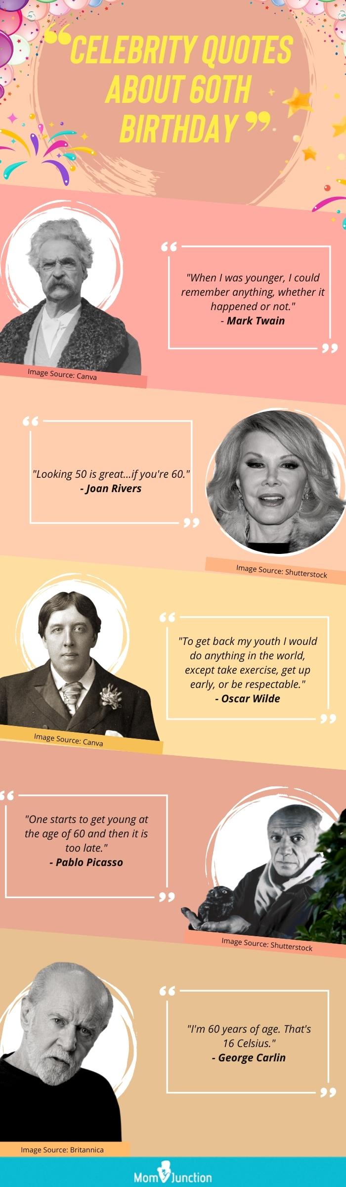 celebrity quotes about 60th birthday [infographic]
