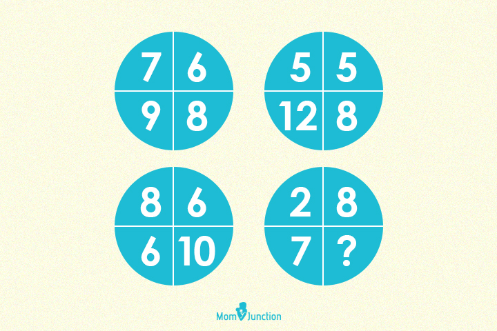 Find The Missing Numbers maths puzzles for kids