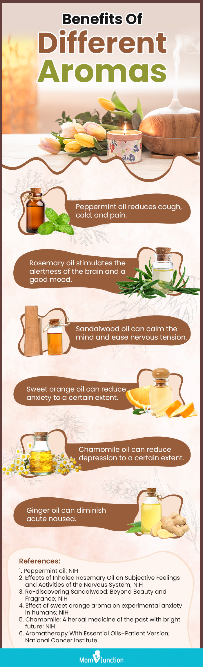 Benefits Of Different Aromas (Infographic)